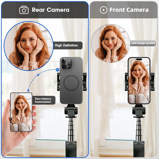 Modofo 2025 Magnetic Phone Selfie Monitor Screen, Support Plays Audio, Perfect for Content Creation, Selfies, Videos, Live Broadcasts, Adjustable Screen Ratio, Compatible with Ios, Android(Support 4K 30Fps Wired Recording)